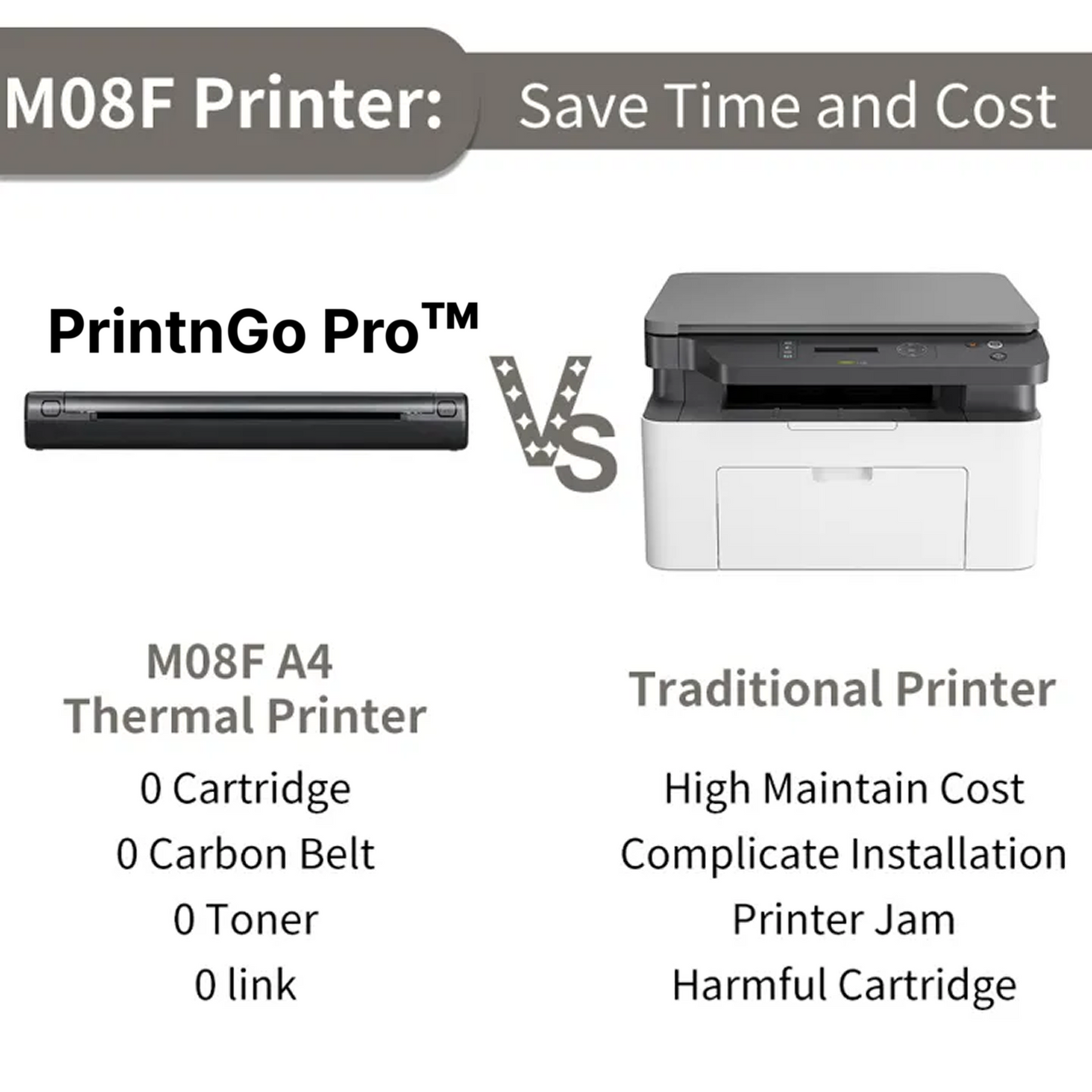 PrintnGo Pro Premium™ - Wireless Portable Printer -  Nebula Noir SE